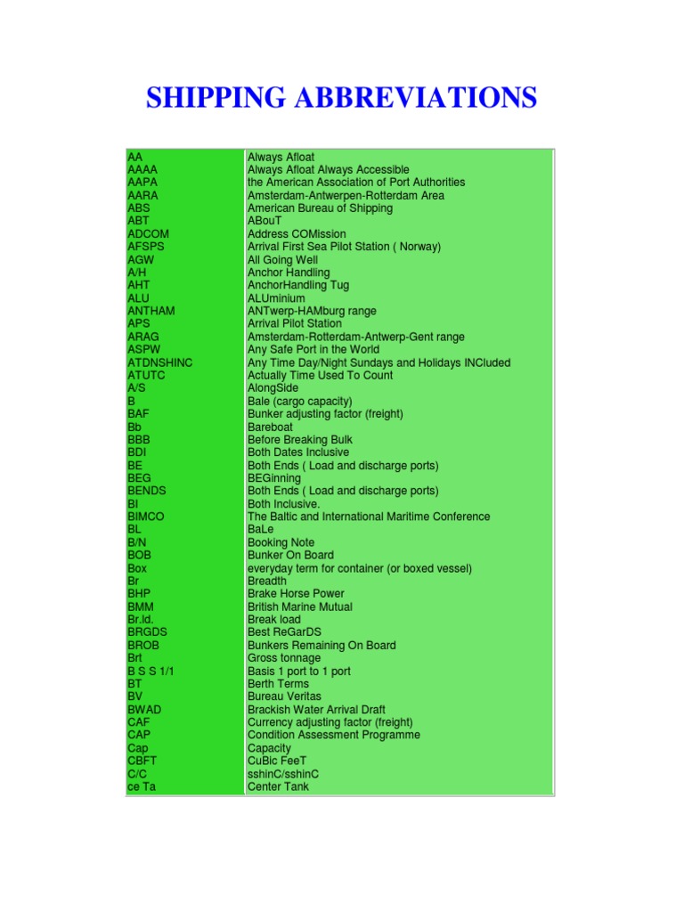 Shipping Acronyms PDF Cargo Ships