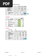 Rate Analysis160511