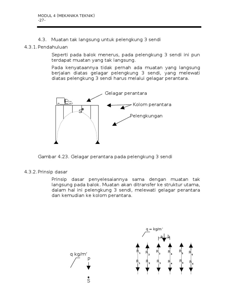 Portal Dan Pelengkung Tiga Sendi