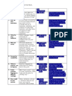 M Reading Materials 16 Communication Guidelines in A Nutshell