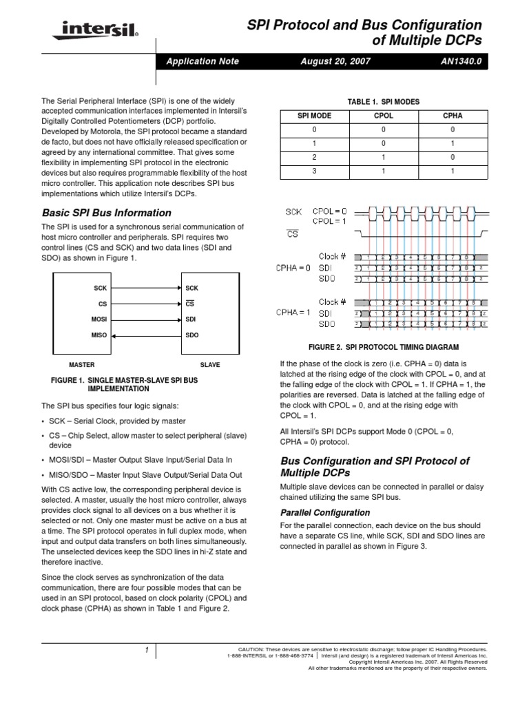 Spi Protocol | PDF | Computers