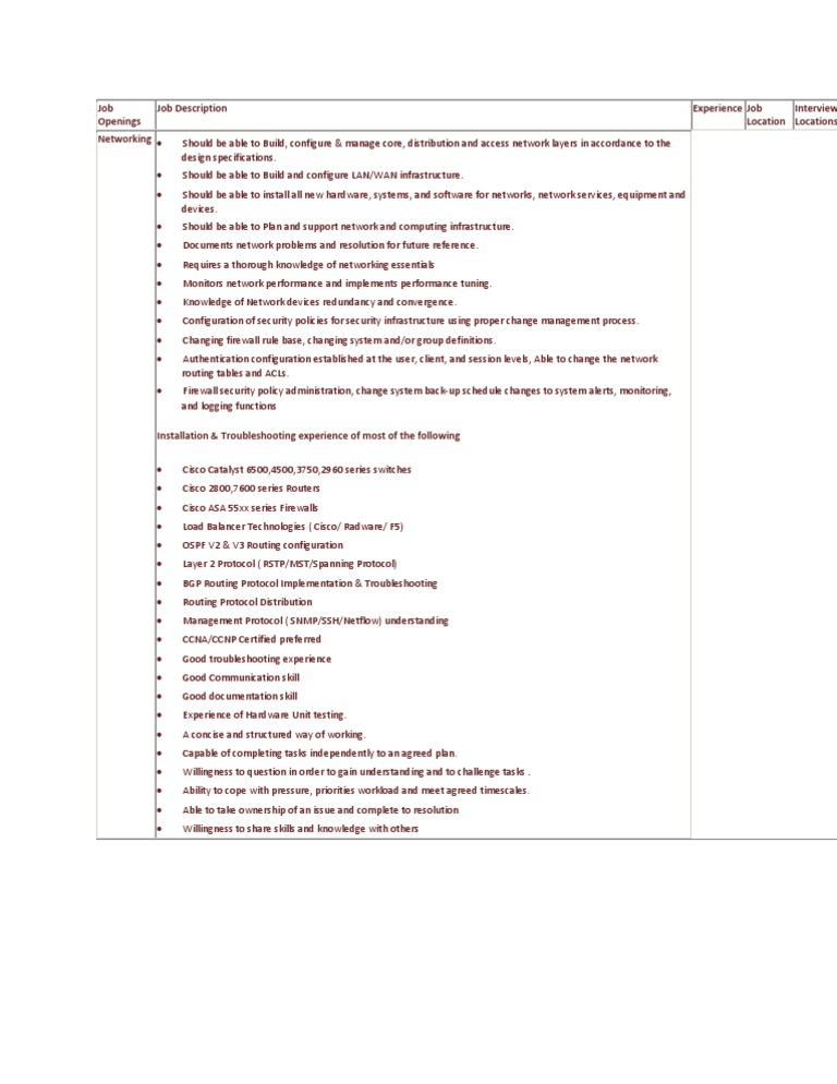 Network Engineer Job Description | PDF