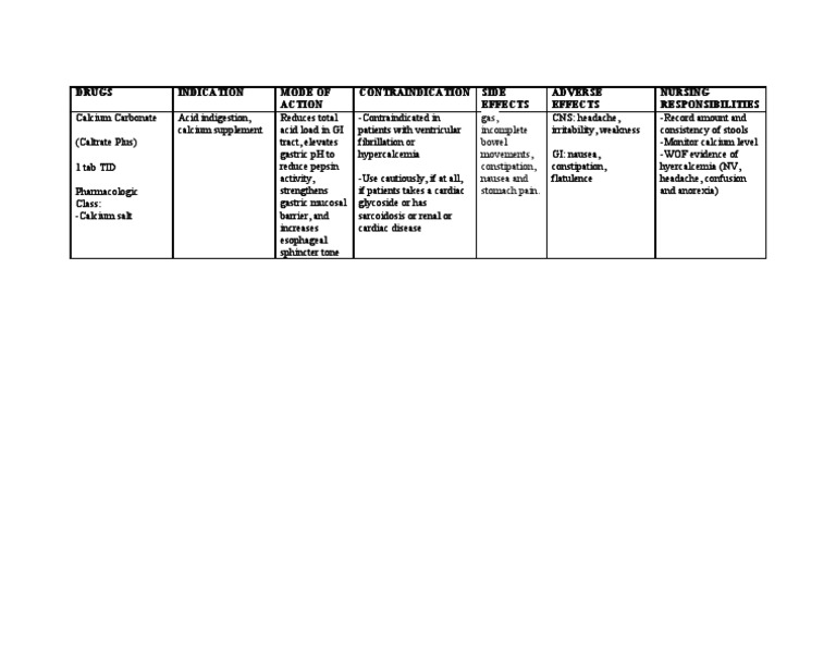 Aspiration pneumonia case study scribd