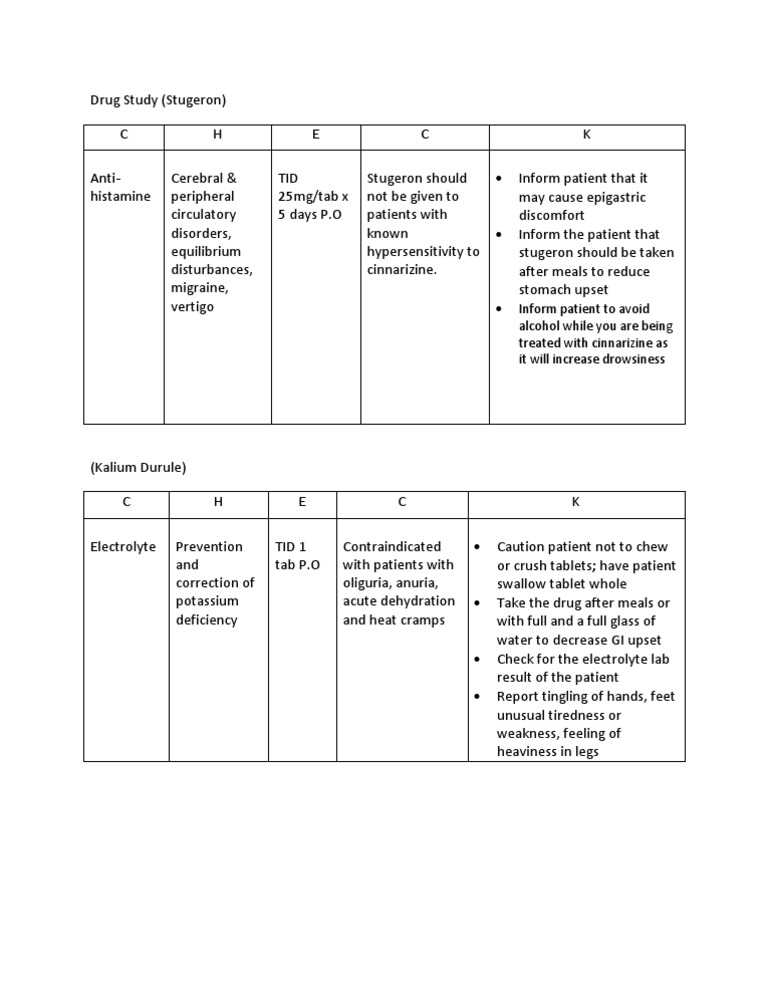 Cinnarizine and Kalium Durule Guidelines | PDF | Wellness