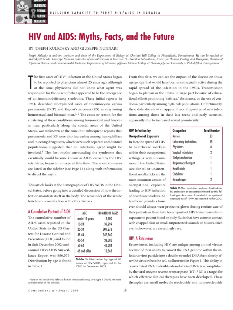 HIV and AIDS Myths, Facts, And the Future Hiv/Aids Management Of Hiv/Aids