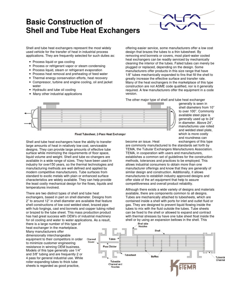 CONDENSER | PDF