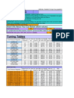 DSM Tuning Sheet v2.1 Mod (1)