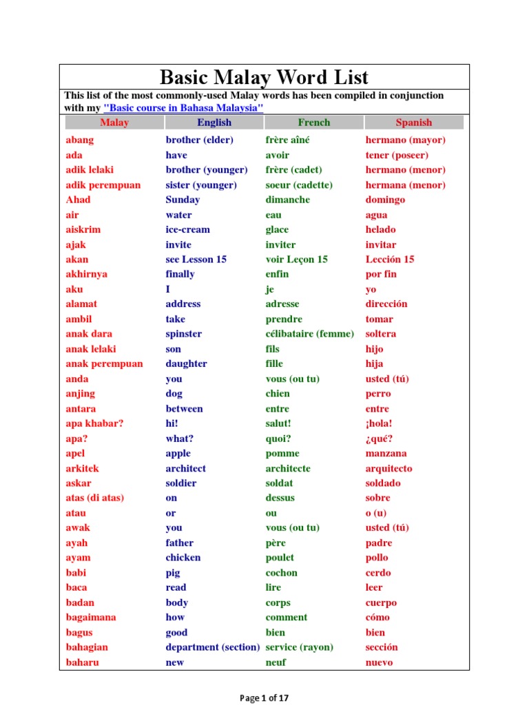 Conjunction In Malay Andyctz