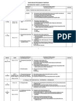 Rancangan Pengajaran Tahunan Matematik Tahun 1 - 2013