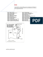 Mapas Bíblicos