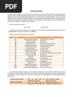 Acentuación diacrítica
