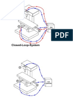 control system