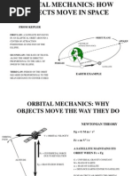 Orbital Mechanics