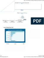 Insurer Ratings Report 2011