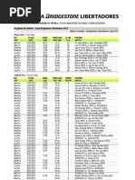 Fixture Copa Libertadores 2013