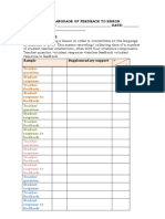 The Language of Feedback to Error Observation Task