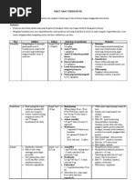 Download obat emergency by hy-munk SN118064300 doc pdf