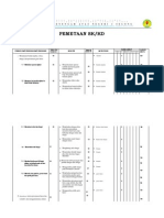 Format Pemetaan SK KD Matematika SMP