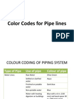 A Color Codes For Pipe Lines ANSI