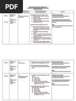 Download Rancangan Pengajaran Tahunan Matematik Tahun 3 - 2013 by Dandin Don SN118087889 doc pdf