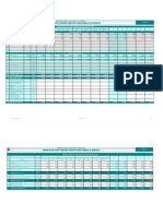 + Studiu de Fezabilitate Pensiunea XYZ - Anexa B