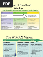 Evolution of Broadband Wireless