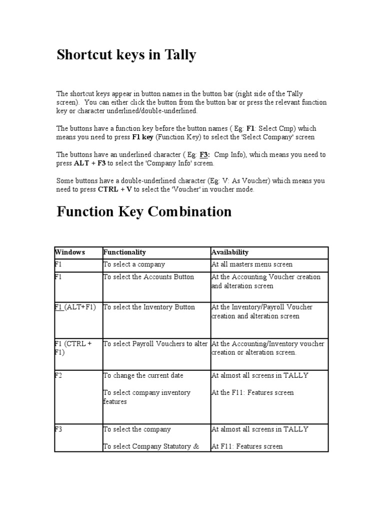 Shortcut Keys in Tally PDF Keyboard Shortcut Voucher