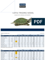 2012 10 31 Turtle Trading Model (Original)