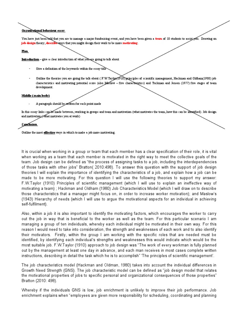 Fundraising event essay image