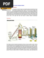 How A Blast Furnace Works