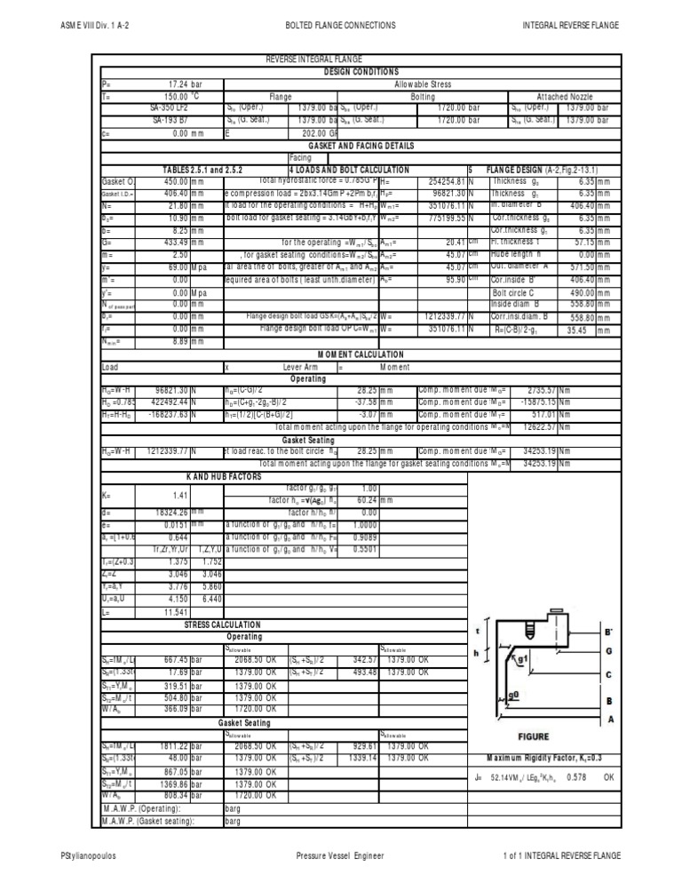 17 Asmeviii a-2 Reverse Integral Flange