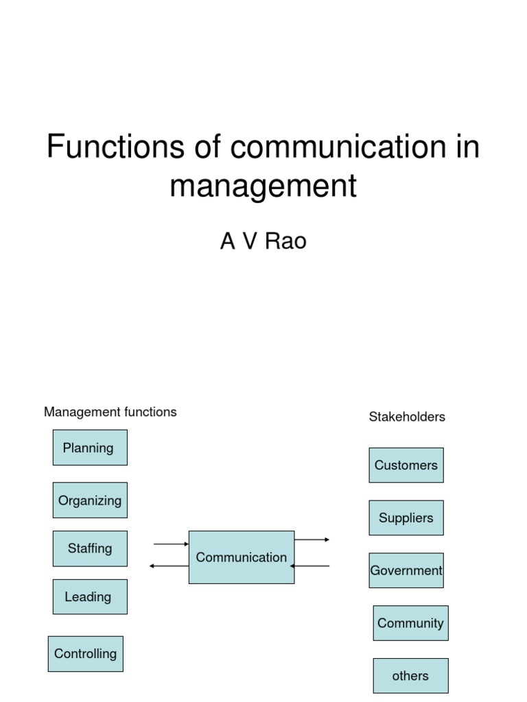 Communication in Management Functions | PDF