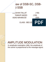 Overview of DSB-SC, DSB-LC and SSB: Zeeshan Tallat (156) Taimur Saeed (133) Asad Mahmood