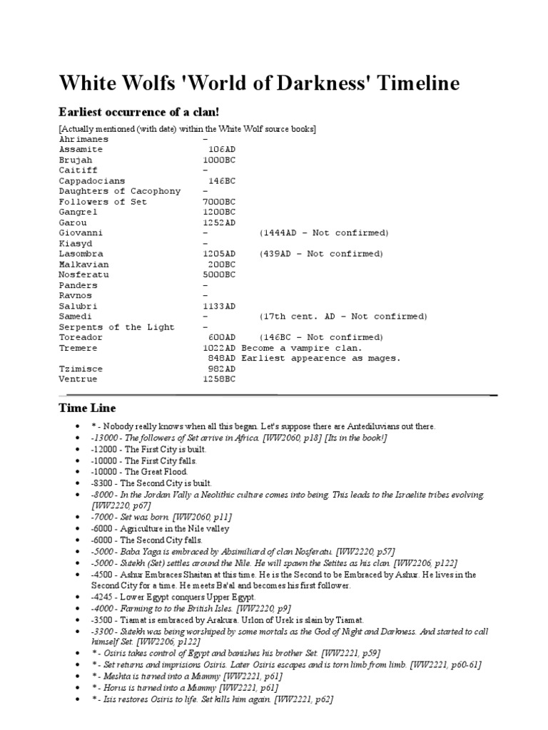 The World of Darkness PDF Osiris Assyria