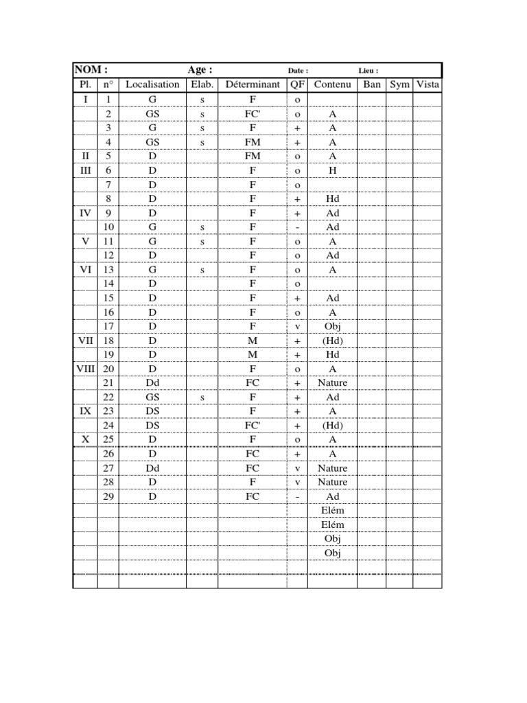 Psycho Gram | PDF | Teaching Methods & Materials