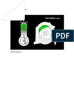 Funcionamiento Motor Rotativo