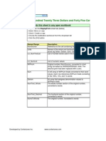 Numbers to Words in Ms-Excel