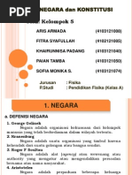Download Negara dan Konstitusi PPT by Paian Tamba SN118169879 doc pdf