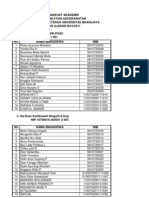 Penasehat Akademik 2011-2012