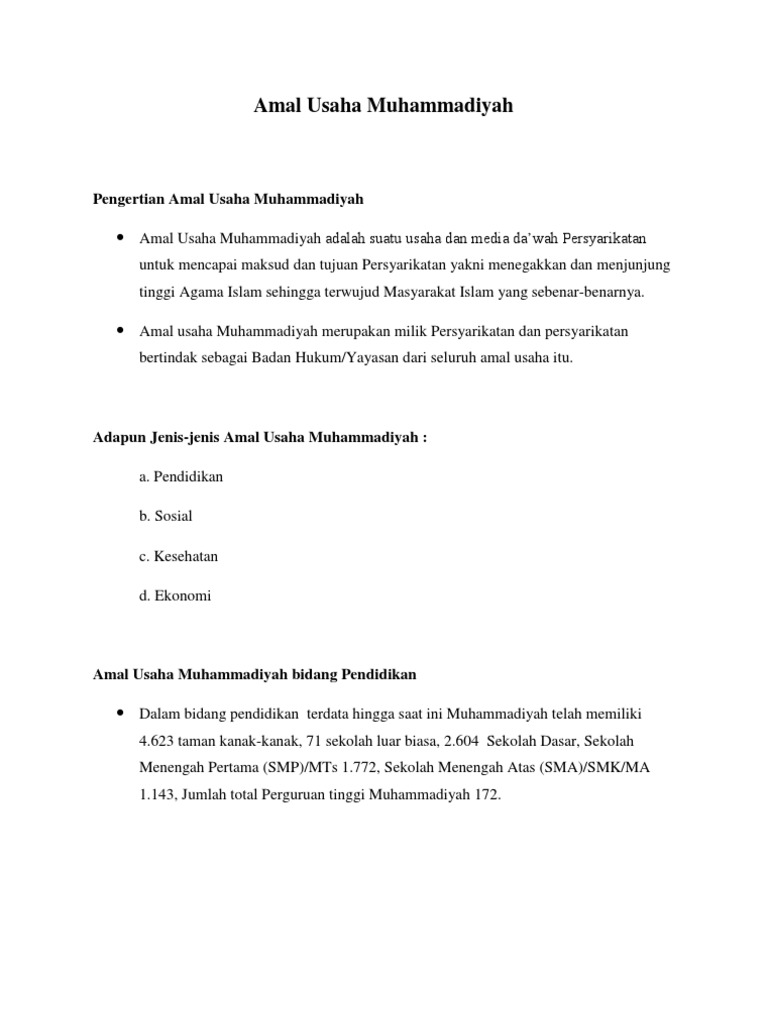 Amal Usaha Muhammadiya