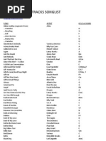 January 28th Music Catalog | PDF