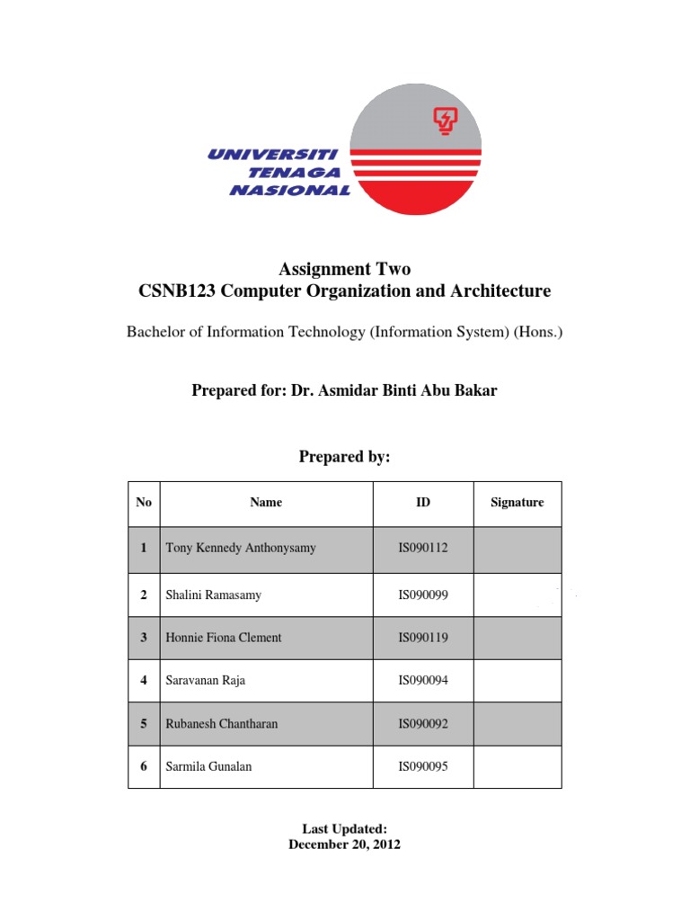 RICS | PDF | Instruction Set | Manufactured Goods