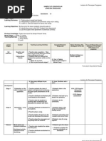 Lampiran 4b- Lesson Plan Template- English