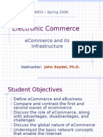 Electronic Commerce: Ecommerce and Its Infrastructure