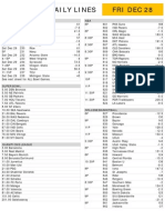 Gametime Daily Lines Fri Dec 28: College Bowl Games NBA