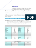 NTSC System PAL System: Table. Standard Systems For Color Television in The World