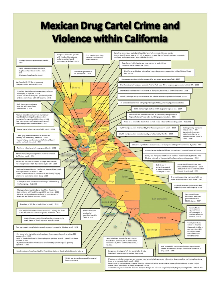 Mexican Drug Cartel Crime and Violence within California Gang Cannabis (Drug)