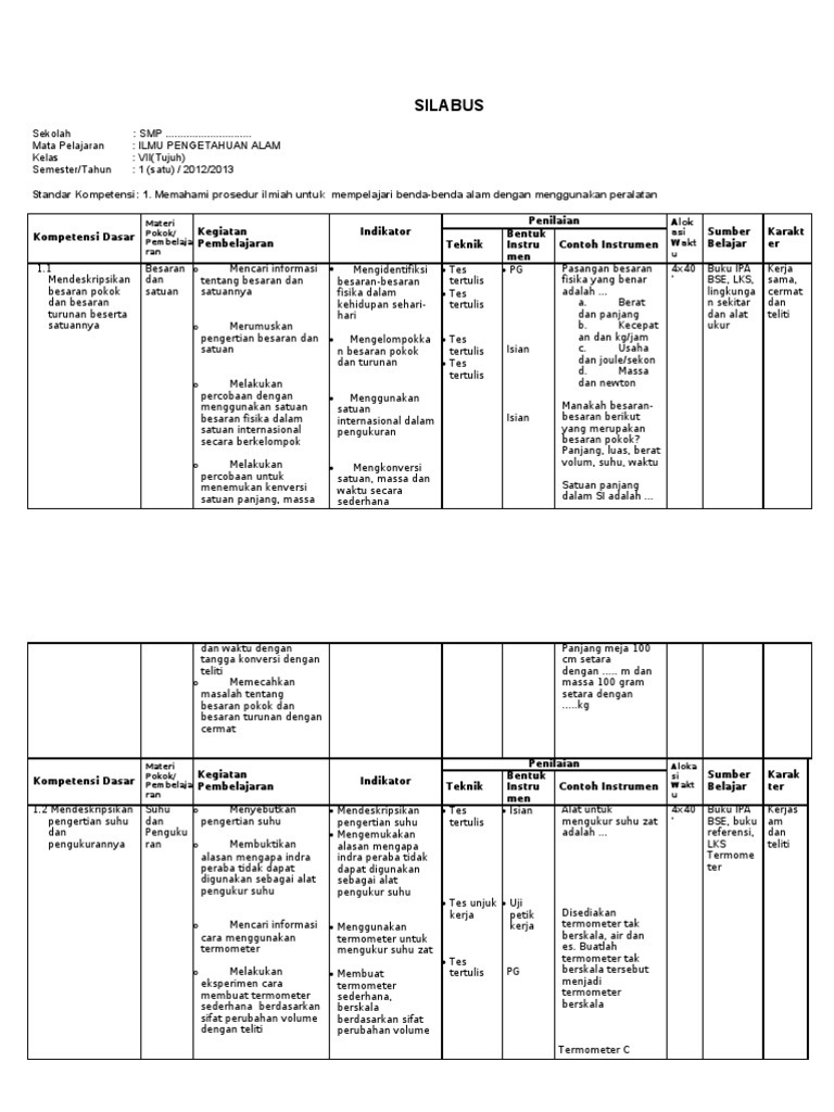 Contoh Silabus Smp Ekonomi Contoh Rpp Dan Silabus Untuk Smp Mts Riset
