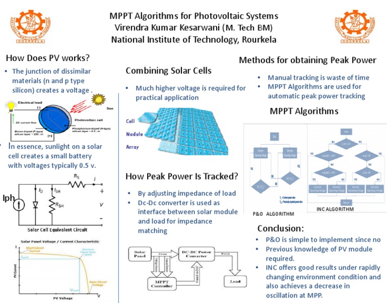 MPPT Algorithms for Solar Power | PDF