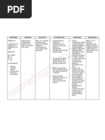 Download NursingCribcom Nursing Care Plan Cerebrovascular Accident CVA by deric SN11828520 doc pdf